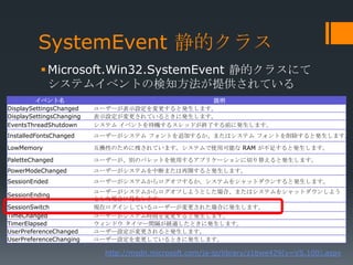 SystemEvent 静的クラス
           Microsoft.Win32.SystemEvent 静的クラスにて
            システムイベントの検知方法が提供されている
         イベント名                                 説明
DisplaySettingsChanged    ユーザーが表示設定を変更すると発生します。
DisplaySettingsChanging   表示設定が変更されているときに発生します。
EventsThreadShutdown      システム イベントを待機するスレッドが終了する前に発生します。
InstalledFontsChanged     ユーザーがシステム フォントを追加するか、またはシステム フォントを削除すると発生します。

LowMemory                 互換性のために残されています。システムで使用可能な RAM が不足すると発生します。

PaletteChanged            ユーザーが、別のパレットを使用するアプリケーションに切り替えると発生します。
PowerModeChanged          ユーザーがシステムを中断または再開すると発生します。
SessionEnded              ユーザーがシステムからログオフするか、システムをシャットダウンすると発生します。
                          ユーザーがシステムからログオフしようとした場合、またはシステムをシャットダウンしよう
SessionEnding
                          とした場合に発生します。
SessionSwitch             現在ログインしているユーザーが変更された場合に発生します。
TimeChanged               ユーザーがシステム時間を変更すると発生します。
TimerElapsed              ウィンドウ タイマー間隔が経過したときに発生します。
UserPreferenceChanged     ユーザー設定が変更されると発生します。
UserPreferenceChanging    ユーザー設定を変更しているときに発生します。

                            http://msdn.microsoft.com/ja-jp/library/z1bwe429(v=VS.100).aspx
 