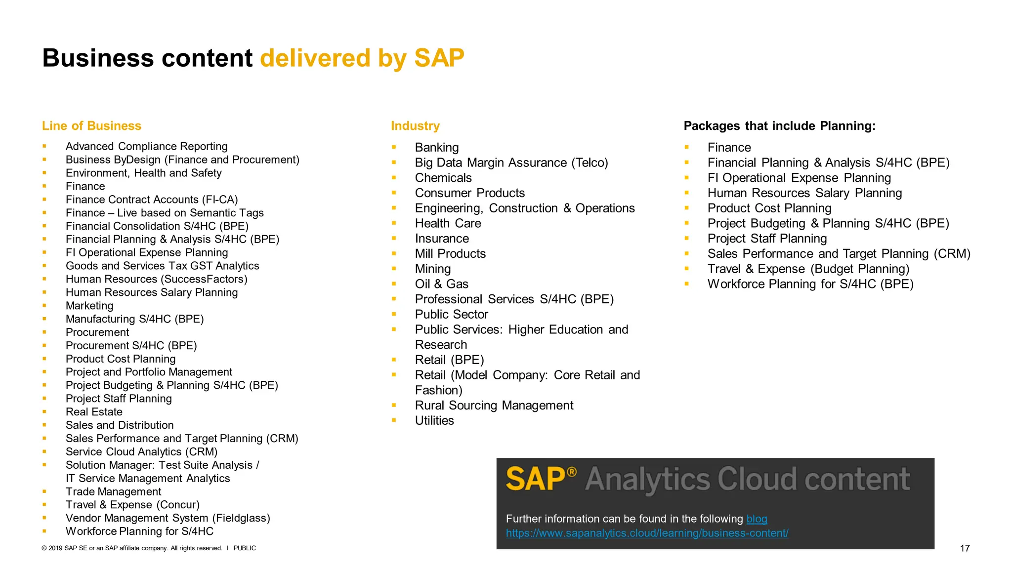 17
PUBLIC
© 2019 SAP SE or an SAP affiliate company. All rights reserved. ǀ
Line of Business
 Advanced Compliance Reporting
 Business ByDesign (Finance and Procurement)
 Environment, Health and Safety
 Finance
 Finance Contract Accounts (FI-CA)
 Finance – Live based on Semantic Tags
 Financial Consolidation S/4HC (BPE)
 Financial Planning & Analysis S/4HC (BPE)
 FI Operational Expense Planning
 Goods and Services Tax GST Analytics
 Human Resources (SuccessFactors)
 Human Resources Salary Planning
 Marketing
 Manufacturing S/4HC (BPE)
 Procurement
 Procurement S/4HC (BPE)
 Product Cost Planning
 Project and Portfolio Management
 Project Budgeting & Planning S/4HC (BPE)
 Project Staff Planning
 Real Estate
 Sales and Distribution
 Sales Performance and Target Planning (CRM)
 Service Cloud Analytics (CRM)
 Solution Manager: Test Suite Analysis /
IT Service Management Analytics
 Trade Management
 Travel & Expense (Concur)
 Vendor Management System (Fieldglass)
 Workforce Planning for S/4HC
Business content delivered by SAP
Further information can be found in the following blog
Industry
 Banking
 Big Data Margin Assurance (Telco)
 Chemicals
 Consumer Products
 Engineering, Construction & Operations
 Health Care
 Insurance
 Mill Products
 Mining
 Oil & Gas
 Professional Services S/4HC (BPE)
 Public Sector
 Public Services: Higher Education and
Research
 Retail (BPE)
 Retail (Model Company: Core Retail and
Fashion)
 Rural Sourcing Management
 Utilities
Packages that include Planning:
 Finance
 Financial Planning & Analysis S/4HC (BPE)
 FI Operational Expense Planning
 Human Resources Salary Planning
 Product Cost Planning
 Project Budgeting & Planning S/4HC (BPE)
 Project Staff Planning
 Sales Performance and Target Planning (CRM)
 Travel & Expense (Budget Planning)
 Workforce Planning for S/4HC (BPE)
https://www.sapanalytics.cloud/learning/business-content/
 