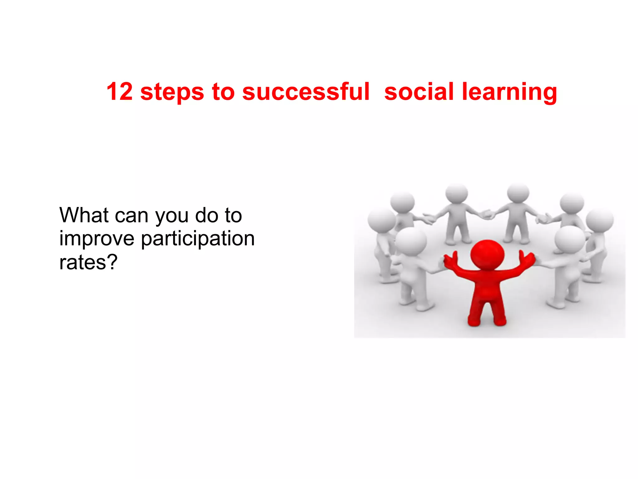 12 steps to successful social learning



What can you do to
improve participation
rates?
 