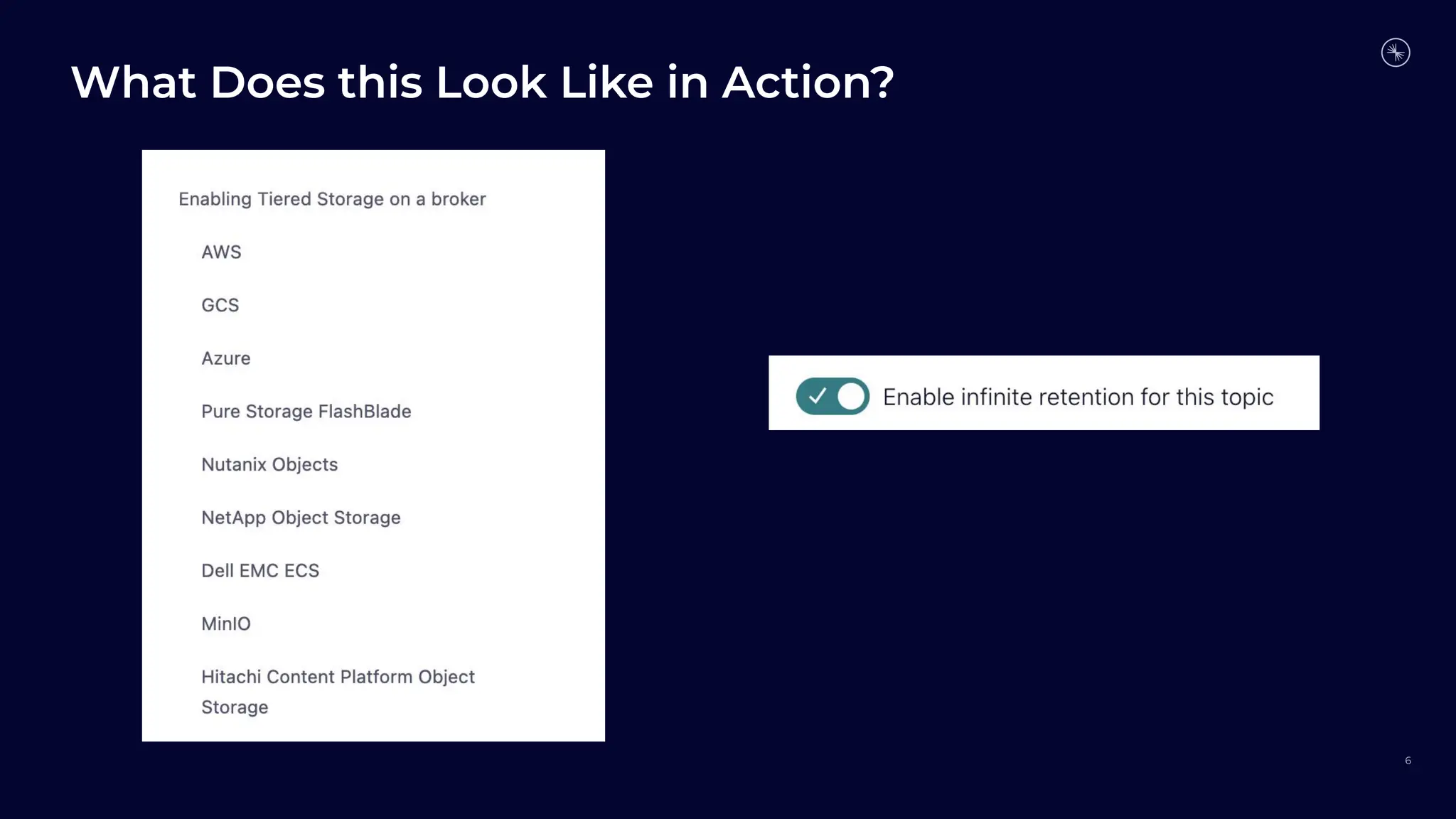 What Does this Look Like in Action?
6
 