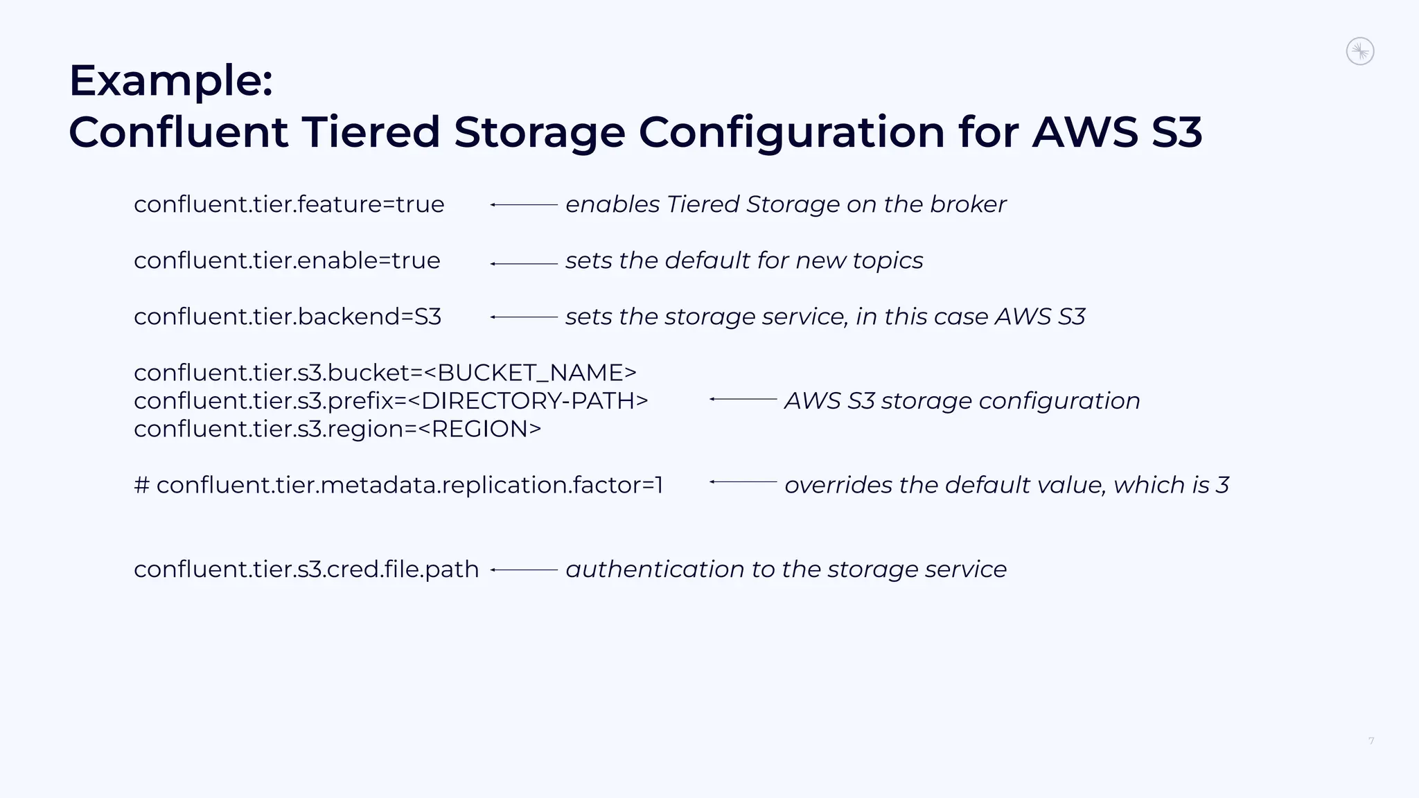 Example:
Conﬂuent Tiered Storage Conﬁguration for AWS S3
conﬂuent.tier.feature=true enables Tiered Storage on the broker
conﬂuent.tier.enable=true sets the default for new topics
conﬂuent.tier.backend=S3 sets the storage service, in this case AWS S3
conﬂuent.tier.s3.bucket=<BUCKET_NAME>
conﬂuent.tier.s3.preﬁx=<DIRECTORY-PATH> AWS S3 storage conﬁguration
conﬂuent.tier.s3.region=<REGION>
# conﬂuent.tier.metadata.replication.factor=1 overrides the default value, which is 3
conﬂuent.tier.s3.cred.ﬁle.path authentication to the storage service
7
 