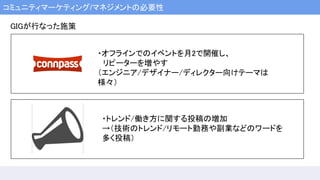 コミュニティマーケティング/マネジメントの必要性
GIGが行なった施策
・オフラインでのイベントを月2で開催し、
　リピーターを増やす
（エンジニア/デザイナー/ディレクター向けテーマは
様々）
・トレンド/働き方に関する投稿の増加
→（技術のトレンド/リモート勤務や副業などのワードを
多く投稿）
 