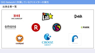 GIG Networkに所属しているクリエイターの属性
出身企業一覧
 
