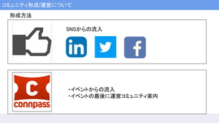 コミュニティ形成/運営について
形成方法
SNSからの流入
・イベントからの流入
・イベントの最後に運営コミュニティ案内
 