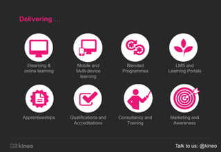 Delivering …
Elearning &
online learning
Blended
Programmes
Mobile and
Multi-device
learning
LMS and
Learning Portals
Apprenticeships Consultancy and
Training
Qualifications and
Accreditations
Marketing and
Awareness
Talk to us: @kineo
 