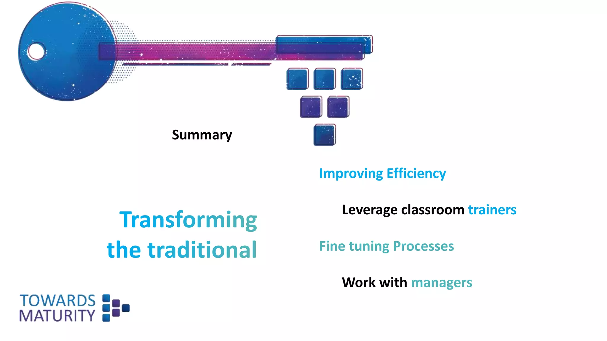 Summary
Improving Efficiency
Leverage classroom trainers
Fine tuning Processes
Work with managers
 