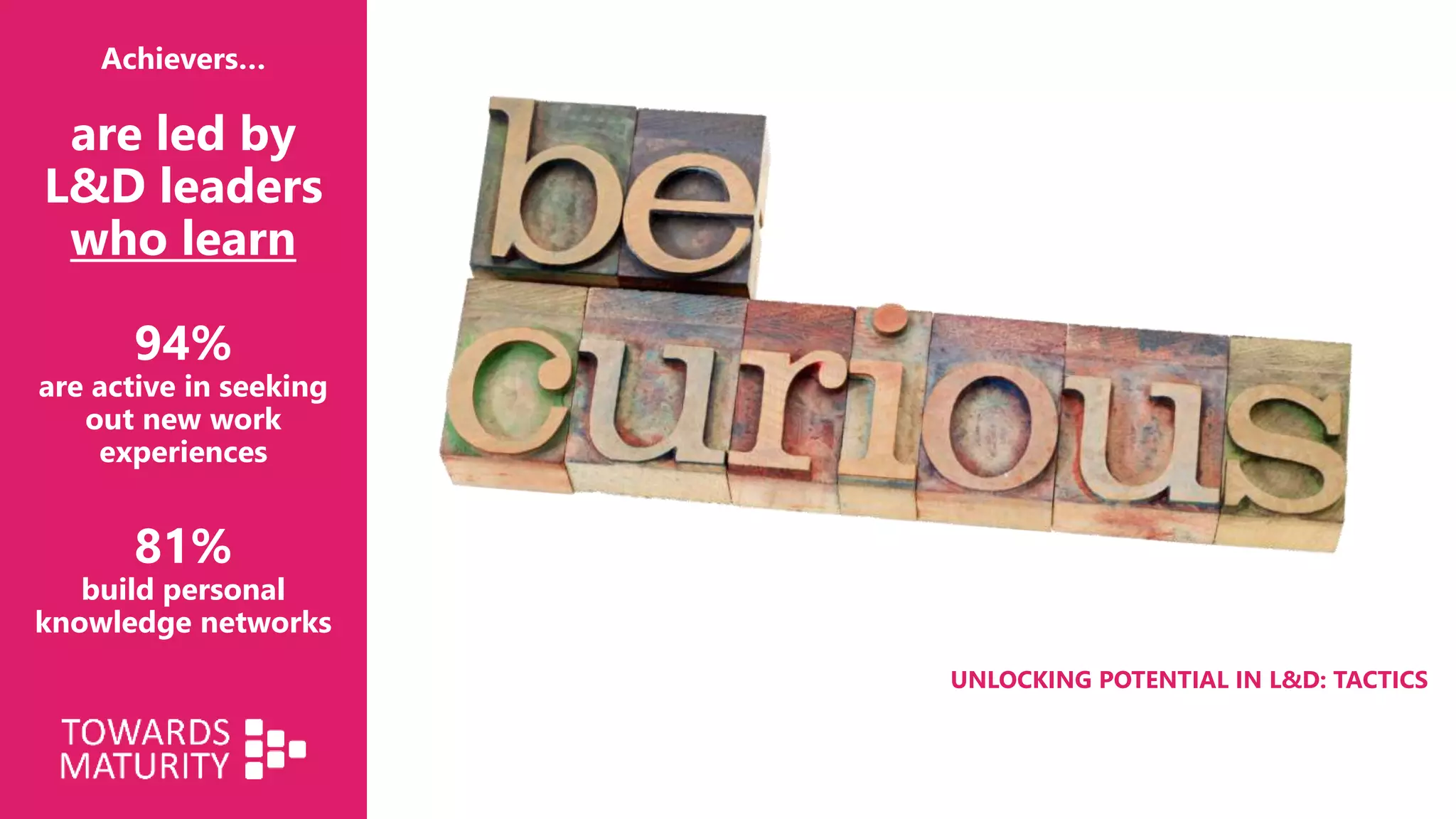 Achievers…
are led by
L&D leaders
who learn
94%
are active in seeking
out new work
experiences
81%
build personal
knowledge networks
UNLOCKING POTENTIAL IN L&D: TACTICS
 