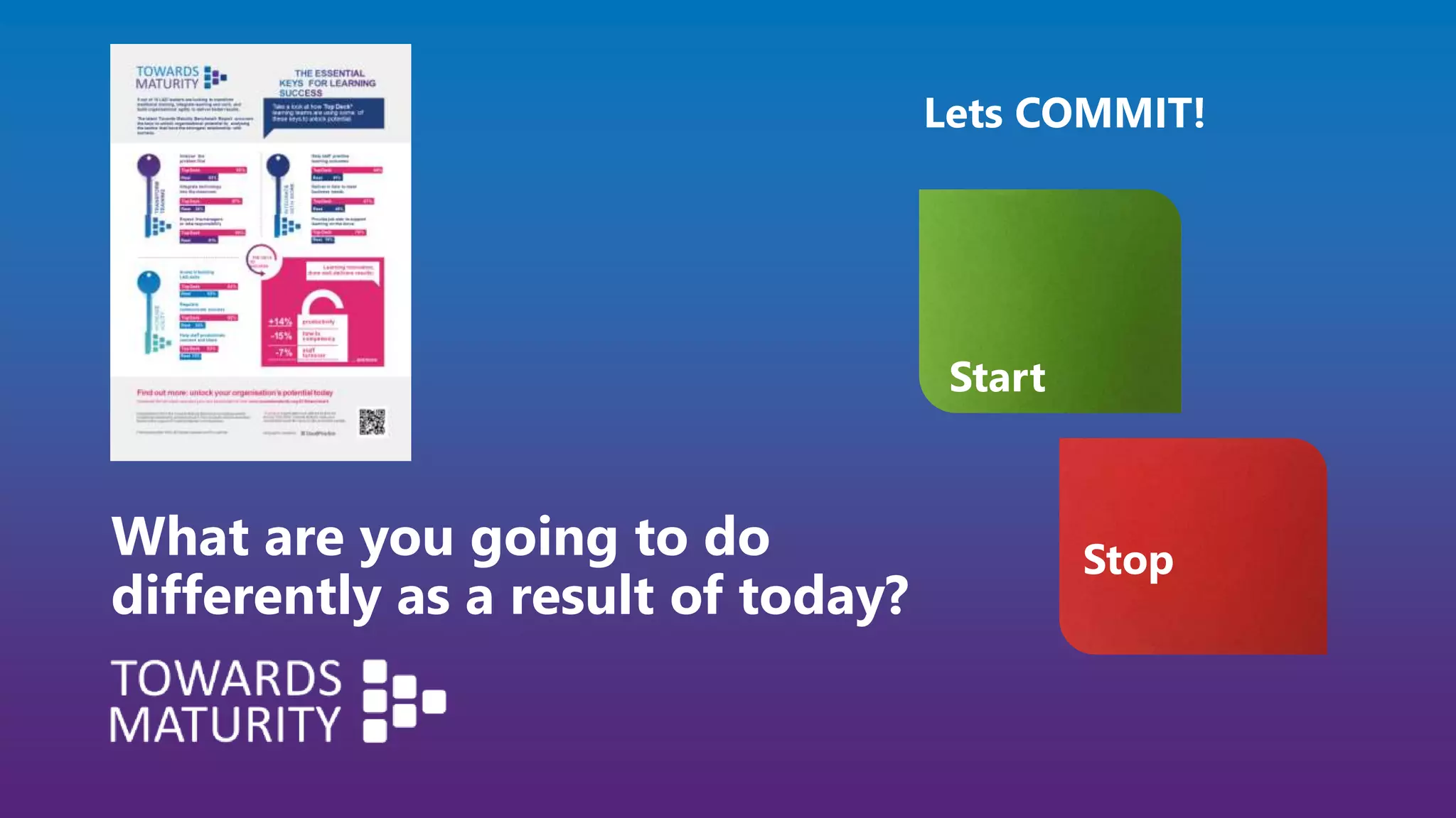 What are you going to do
differently as a result of today?
Lets COMMIT!
Start
Stop
 