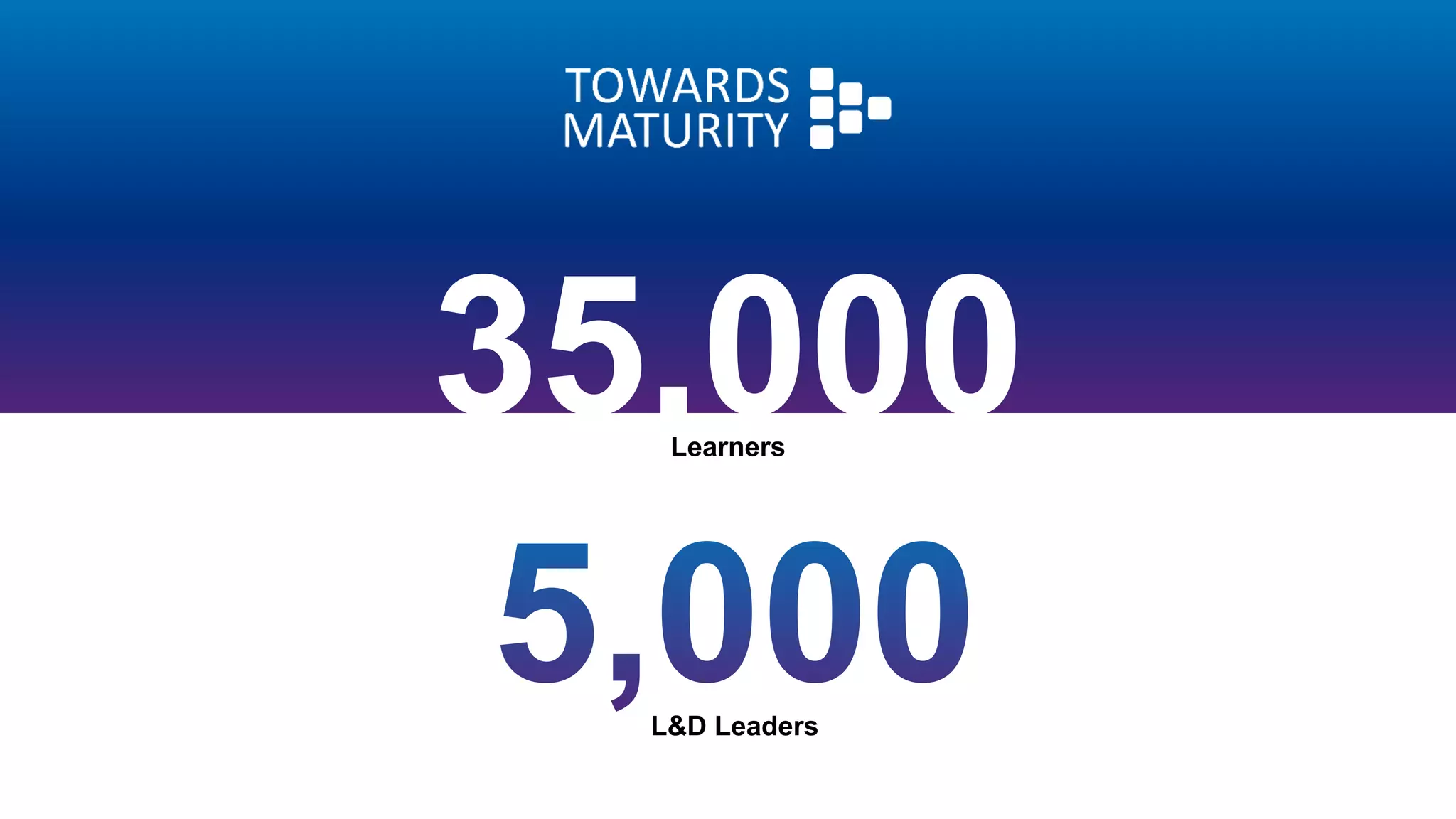 35,000Learners
L&D Leaders
 