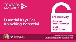 All content © 2017 Towards Maturity CIC Ltd. Not to be distributed or copied.
laura@towardsmaturity.org
www.towardsmaturity.org/2016benchmark
@LauraOverton
@TowardsMaturity
Essential Keys For
Unlocking Potential
productivity
time to
competency
staff
retention
 