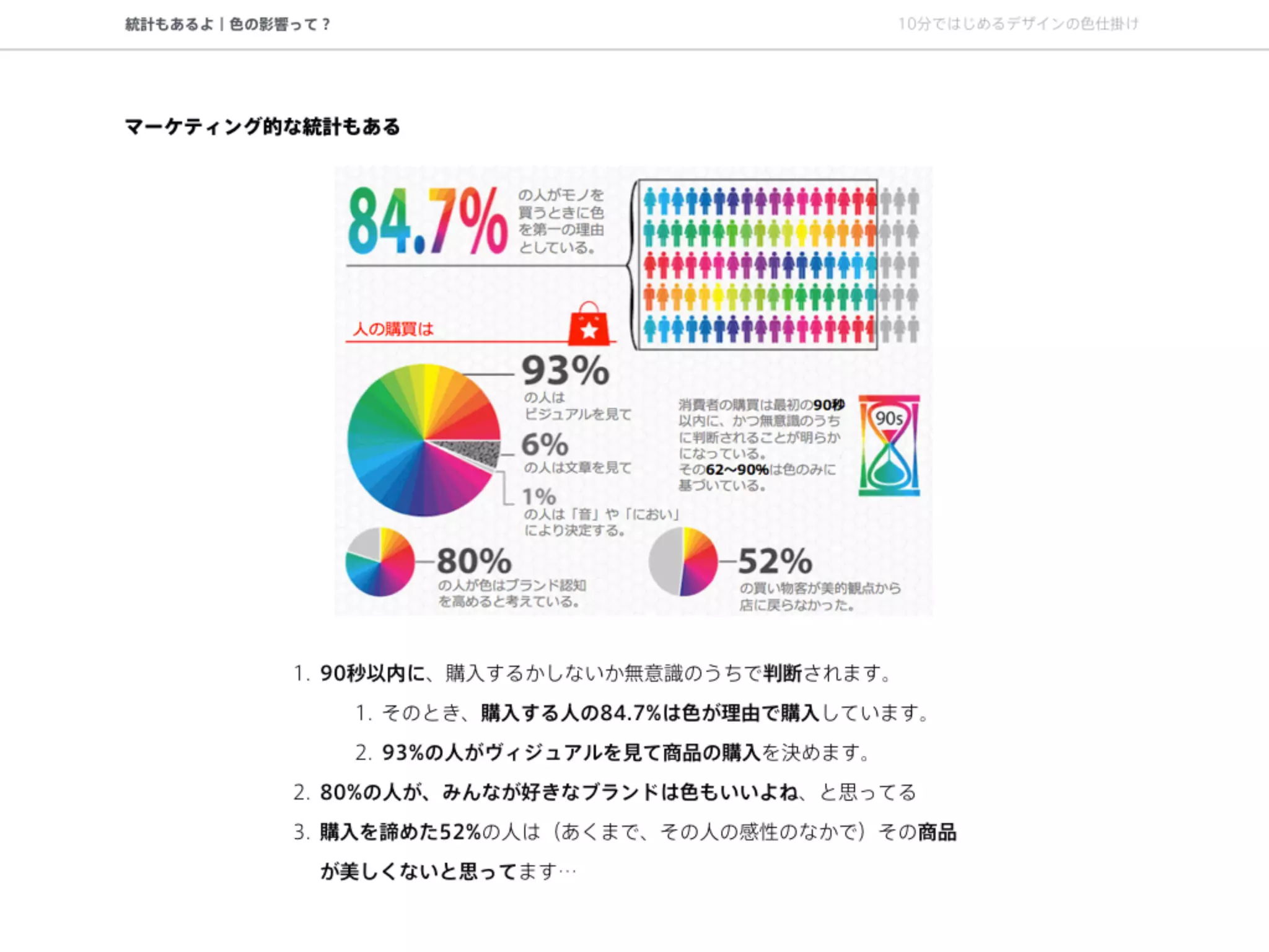 10分ではじめるデザインの色仕掛け