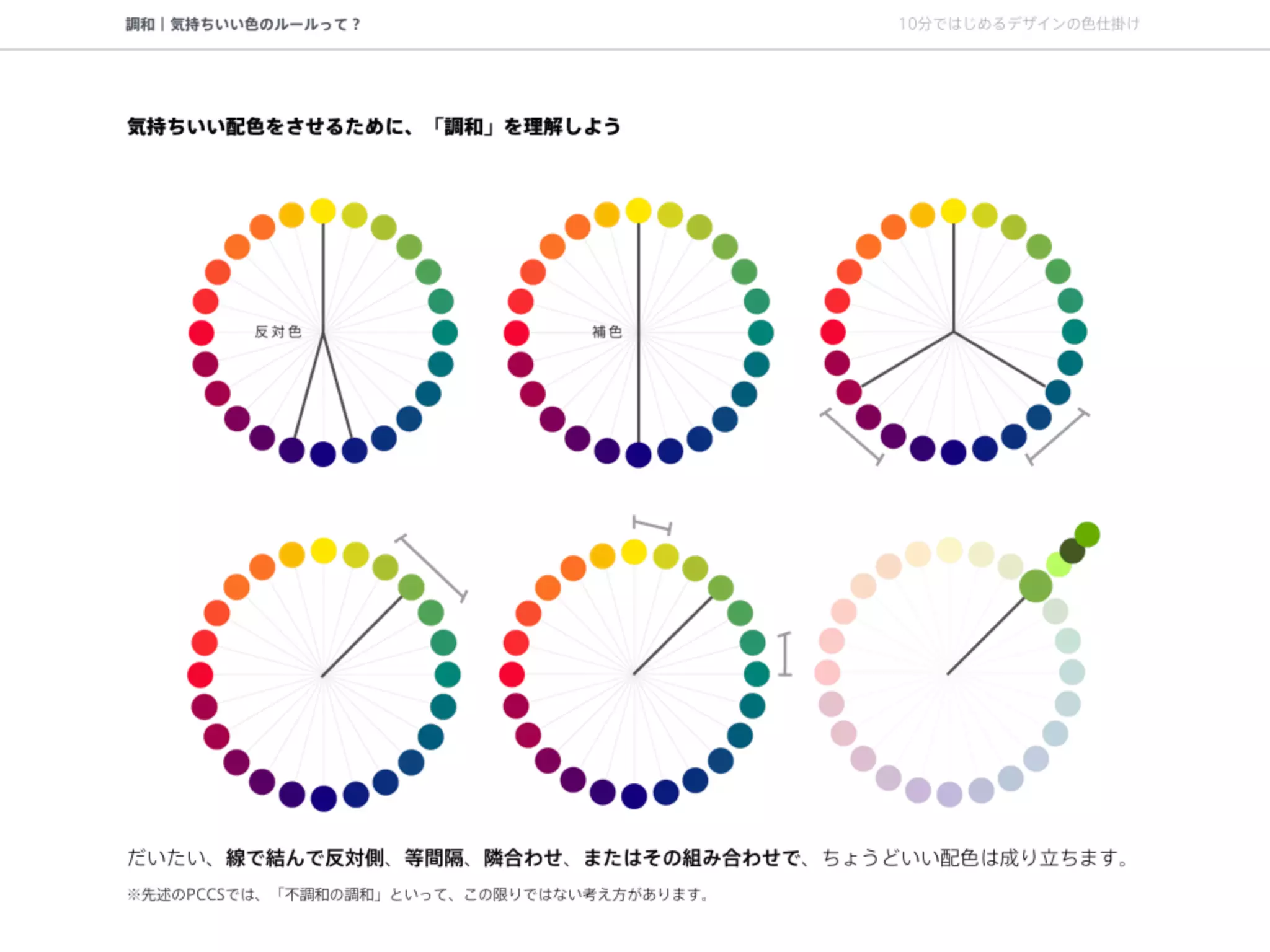 10分ではじめるデザインの色仕掛け