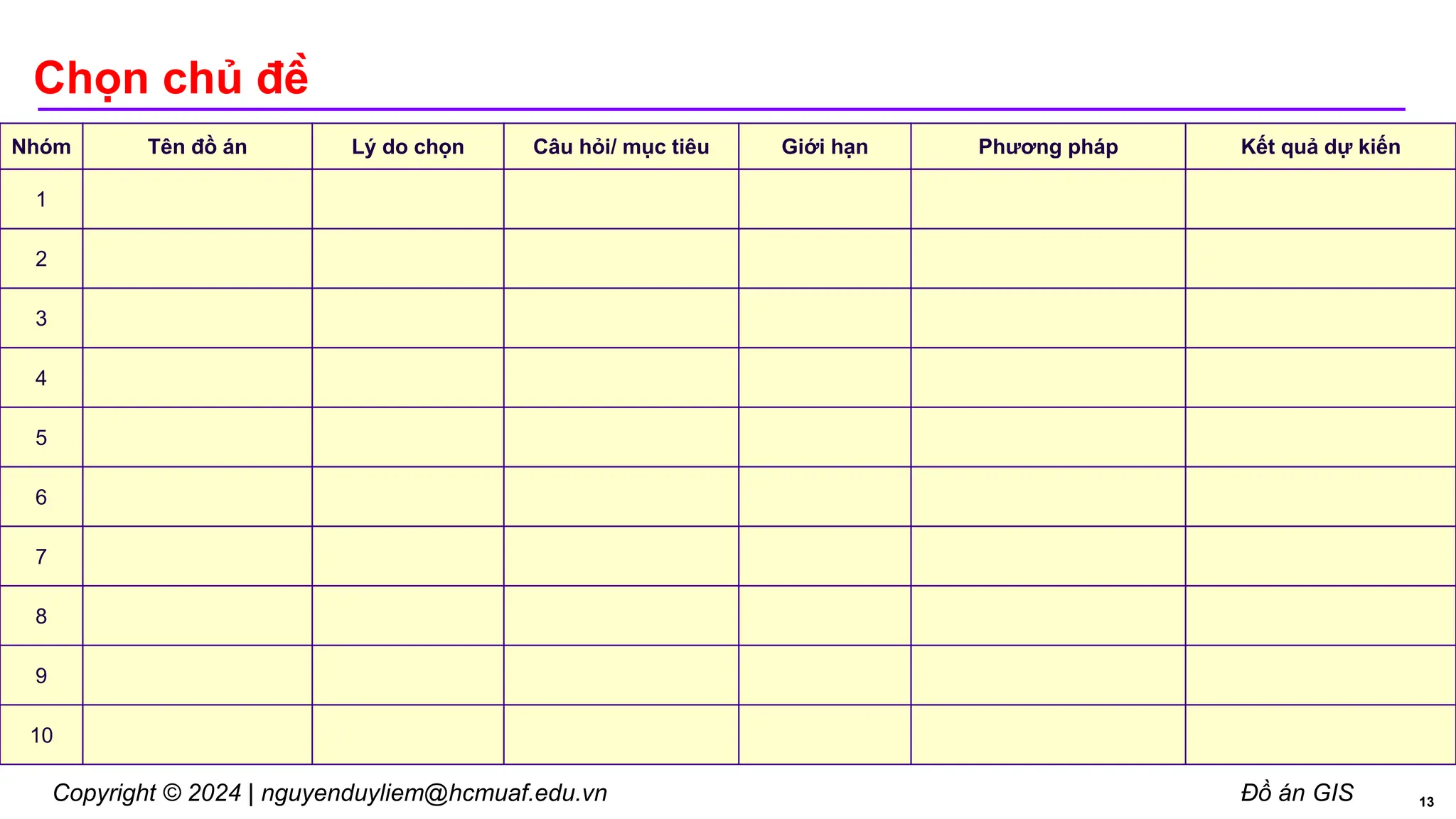 Copyright © 2024 | nguyenduyliem@hcmuaf.edu.vn Đồ án GIS
Chọn chủ đề
 f
13
Nhóm Tên đồ án Lý do chọn Câu hỏi/ mục tiêu Giới hạn Phương pháp Kết quả dự kiến
1
2
3
4
5
6
7
8
9
10
 