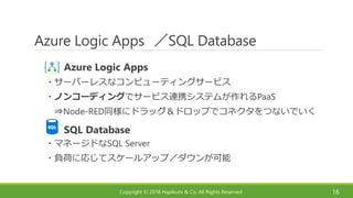 Copyright © 2018 Hapikuro & Co. All Rights Reserved
Azure Logic Apps ／SQL Database
16
Azure Logic Apps
・サーバーレスなコンピューティングサー...