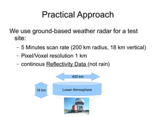 Practical Approach
We use ground-based weather radar for a test
site:
– 5 Minutes scan rate (200 km radius, 18 km vertical...