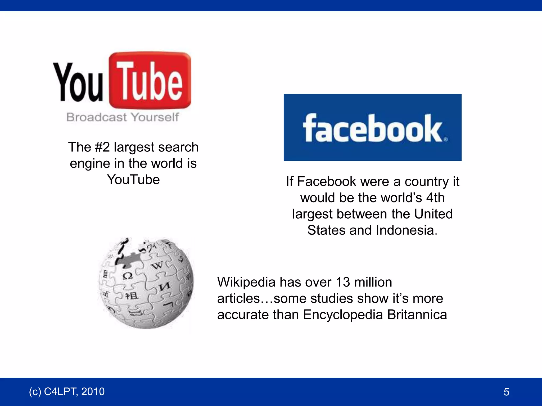 The #2 largest search engine in the world is YouTube5If Facebook were a country it would be the world’s 4th largest between the United States and Indonesia.Wikipedia has over 13 million articles…some studies show it’s more accurate than Encyclopedia Britannica(c) C4LPT, 2010