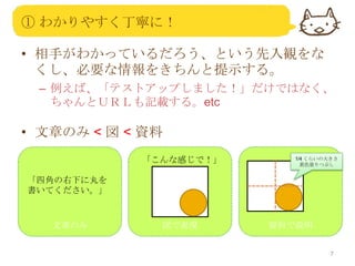 ① わかりやすく丁寧に！
• 相手がわかっているだろう、という先入観をな
くし、必要な情報をきちんと提示する。
– 例えば、「テストアップしました！」だけではなく、
ちゃんとＵＲＬも記載する。etc

• 文章のみ < 図 < 資料
「こんな感じで！」

1/4 くらいの大きさ
黄色塗りつぶし

「四角の右下に丸を
書いてください。」

文章のみ

図で表現

資料で説明
7

 