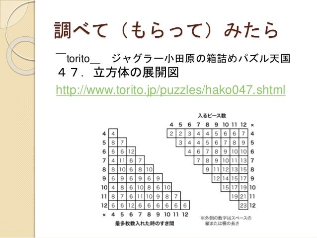 自己紹介とパズル紹介