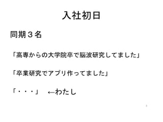 入社初日
同期３名
「高専からの大学院卒で脳波研究してました」
「卒業研究でアプリ作ってました」
「・・・」 ←わたし
3
 