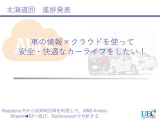  Mðk
܇饦ɤʹä
ȫ?mʥ`饤դ򤷤
Raspberry PiSORACOMäơAWS Kinesis
Stream?S3ͶElasticsearchǷ
 