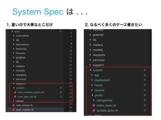 System Spec  . . .
1. ؤΤǴ¤ʤȤ 2. ʤ٤यΥ`
 