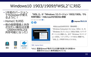 Windows10 1903/1909WSL2*ˌ
16
B \ ƥ
? 1ǰΥЩ`
ǤDockerʹ
褦ˣ
? Homeˤ⌝
? ΁hȹ
Ϥע
2004WSL2
ܤˤʤä
*WSL2: ȫLinux뤬ӤǤXVM
¤Windows˘˜ʴdƤ
 