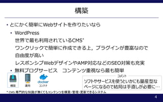 B
4
B \ ƥ
? ȤˤgWebȤꤿʤ
? WordPress
äƤCMS*
󥯥åǺgɤǤϣץ饰NʤΤ
ɶȤߤ
쥹ݥ󥷥WebǥAMPʤɤSEOߤg
? oϥ֥`ӥ ƥҕʤ⺆g
եȤ䥵`ӥʹȤˤbͤ
ک`ˤʤΤǽYֱ֤Ҫˡ

* CMS:TĤ֪RoƤ⥳ƥĤ򘋺B??¤Ǥ륷ƥ
 
