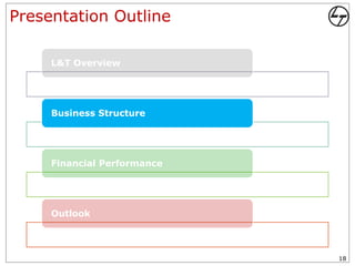 Presentation Outline

     L&T Overview




     Business Structure




     Financial Performance




     Outlook



                             18
 