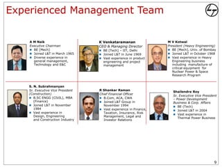Experienced Management Team

    A M Naik                      K Venkataramanan                M V Kotwal
    Executive Chairman            CEO & Managing Director         President (Heavy Engineering)
     BE [Mech]                    BE [Tech] – IIT, Delhi         BE [Mech], Univ. of Bombay
     Joined L&T in March 1965     Joined L&T in June 1969        Joined L&T in October 1968
     Diverse experience in        Vast experience in product     Vast experience in Heavy
      general management,           engineering and project          Engineering business
      Technology and E&C            management                       including manufacture of
                                                                     critical equipment for
                                                                     Nuclear Power & Space
                                                                     Research Program


   S. N. Subrahmanyan
   Sr. Executive Vice President   R Shankar Raman
                                                                     Shailendra Roy
   (Construction)                 Chief Financial Officer
                                                                     Sr. Executive Vice President
    B.SC ENGG (CIVIL), MBA        B.Com, ACA, CWA                  – Power Development
      (Finance)                    Joined L&T Group in              Business & Corp. Affairs
    Joined L&T in November         November 1994                     BE (Tech)
      1984                         Vast experience in Finance,       Joined L&T in 2004
    Vast experience in             Taxation, Insurance, Risk
                                                                      Vast experience in
      Design, Engineering           Management, Legal and
                                                                        Thermal Power Business
      and Construction Industry     Investor Relations




                                                                                               9
 