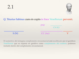 Q. Titurius Sabinus cum eis copiis in ﬁnes Venellorum pervenit.
prep ____________
CN (G)
_________________ ___________________ ________
S (N) CC (Ac) V
El sustantivo del sintagma complemento circunstancial está modiﬁcado por el gentilicio
Venellorum que se expresa en genitivo como complemento del nombre; podemos
incluirlo dentro del complemento circunstancial.
2.1
 