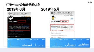 20196¡20195
TwitterSQ褦
 