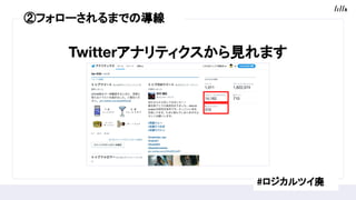 TwitterʥƥҊޤ
#ĥ
ڥե`ޤǤΌ
 