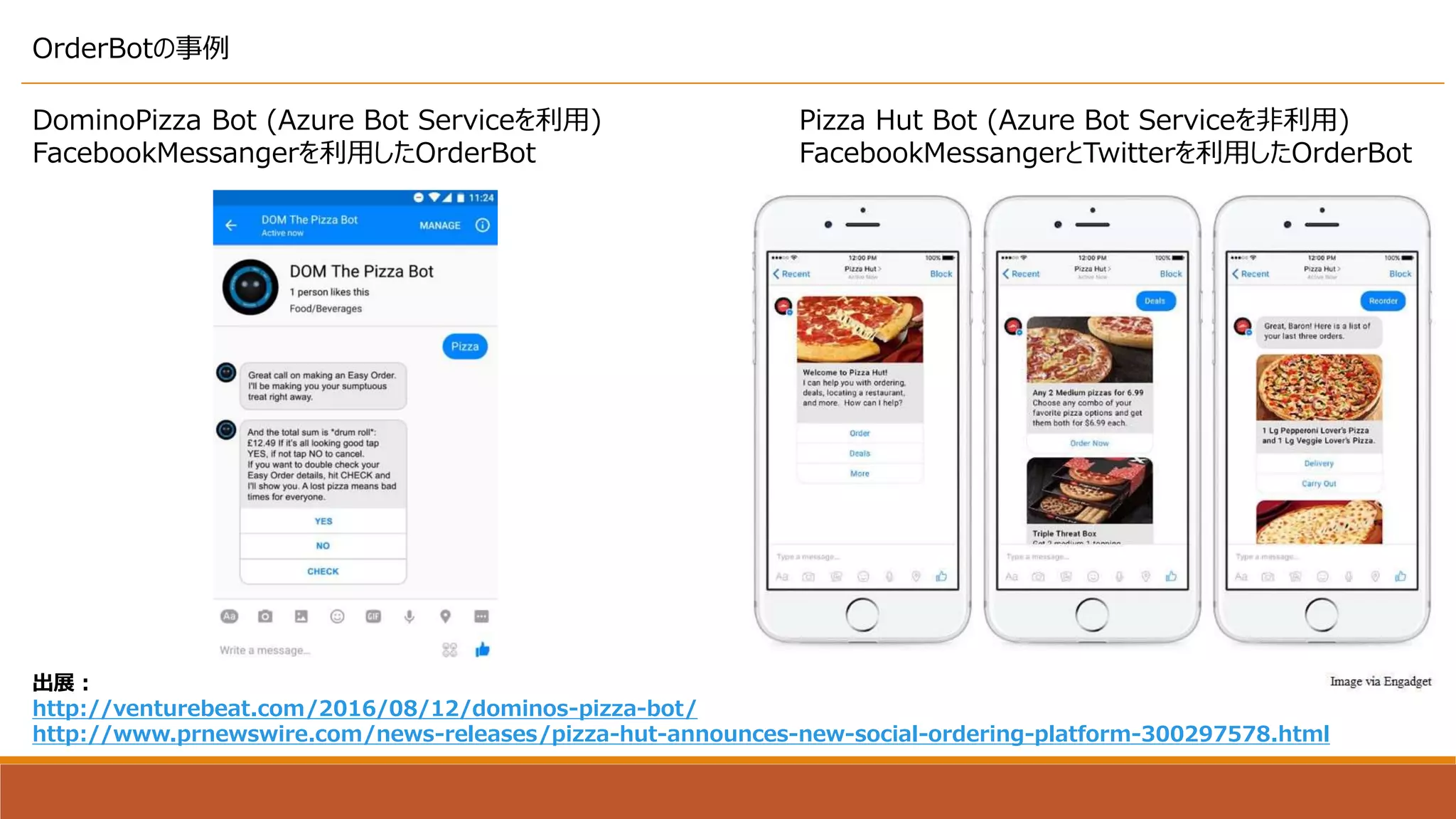 OrderBotの事例
出展：
http://venturebeat.com/2016/08/12/dominos-pizza-bot/
http://www.prnewswire.com/news-releases/pizza-hut-announces-new-social-ordering-platform-300297578.html
DominoPizza Bot (Azure Bot Serviceを利用)
FacebookMessangerを利用したOrderBot
Pizza Hut Bot (Azure Bot Serviceを非利用)
FacebookMessangerとTwitterを利用したOrderBot
 