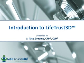 presented by
G. Tate Groome, CFP®, CLU®
Introduction to LifeTrust3D™
 