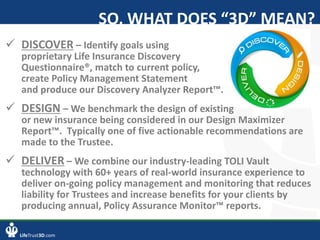 LifeTrust3D.com
SO, WHAT DOES “3D” MEAN?
 DISCOVER – Identify goals using
proprietary Life Insurance Discovery
Questionnaire®, match to current policy,
create Policy Management Statement
and produce our Discovery Analyzer Report™.
 DESIGN – We benchmark the design of existing
or new insurance being considered in our Design Maximizer
Report™. Typically one of five actionable recommendations are
made to the Trustee.
 DELIVER – We combine our industry-leading TOLI Vault
technology with 60+ years of real-world insurance experience to
deliver on-going policy management and monitoring that reduces
liability for Trustees and increase benefits for your clients by
producing annual, Policy Assurance Monitor™ reports.
 