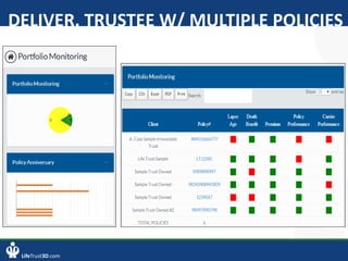 LifeTrust3D.com
DELIVER. TRUSTEE W/ MULTIPLE POLICIES
 