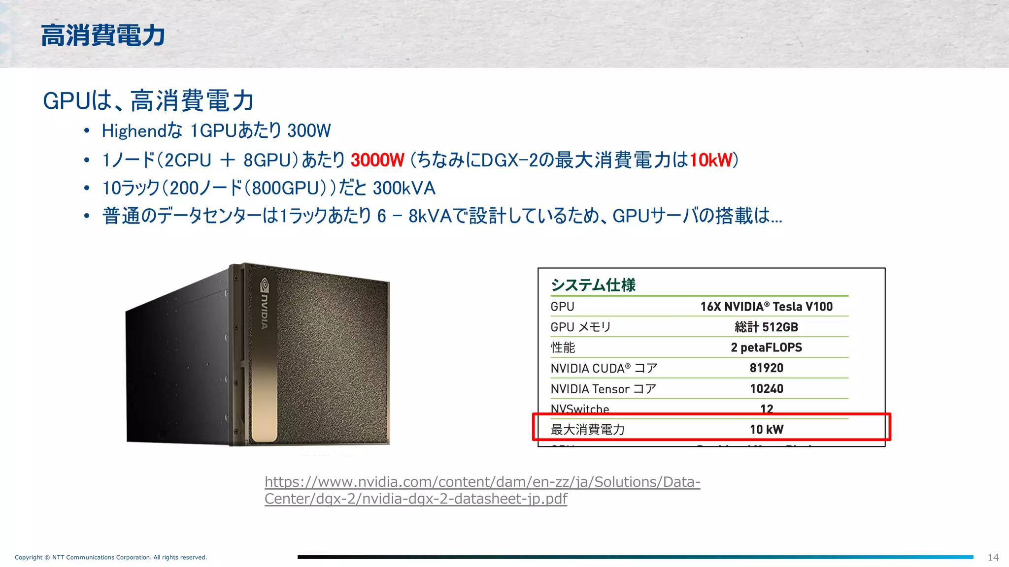 Copyright © NTT Communications Corporation. All rights reserved.
GPUは、高消費電力
• Highendな 1GPUあたり 300W
• 1ノード（2CPU ＋ 8GPU）あたり 3000W (ちなみにDGX-2の最大消費電力は10kW)
• 10ラック（200ノード（800GPU））だと 300kVA
• 普通のデータセンターは1ラックあたり 6 - 8kVAで設計しているため、GPUサーバの搭載は...
14
⾼消費電⼒
https://www.nvidia.com/content/dam/en-zz/ja/Solutions/Data-
Center/dgx-2/nvidia-dgx-2-datasheet-jp.pdf
 