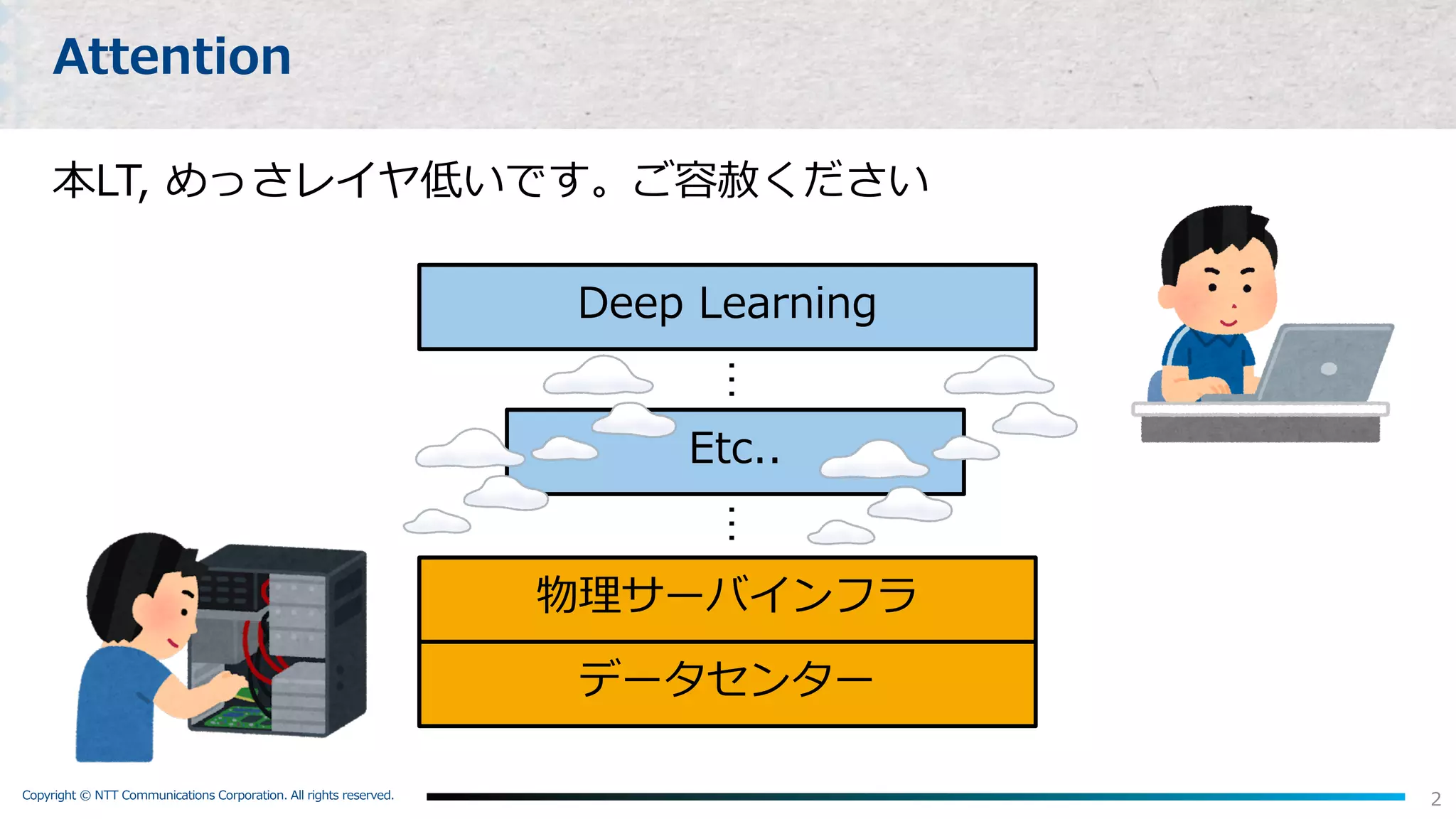 Copyright © NTT Communications Corporation. All rights reserved.
2
Attention
本LT, めっさレイヤ低いです。ご容赦ください
物理サーバインフラ
データセンター
Etc..
Deep Learning
……
 