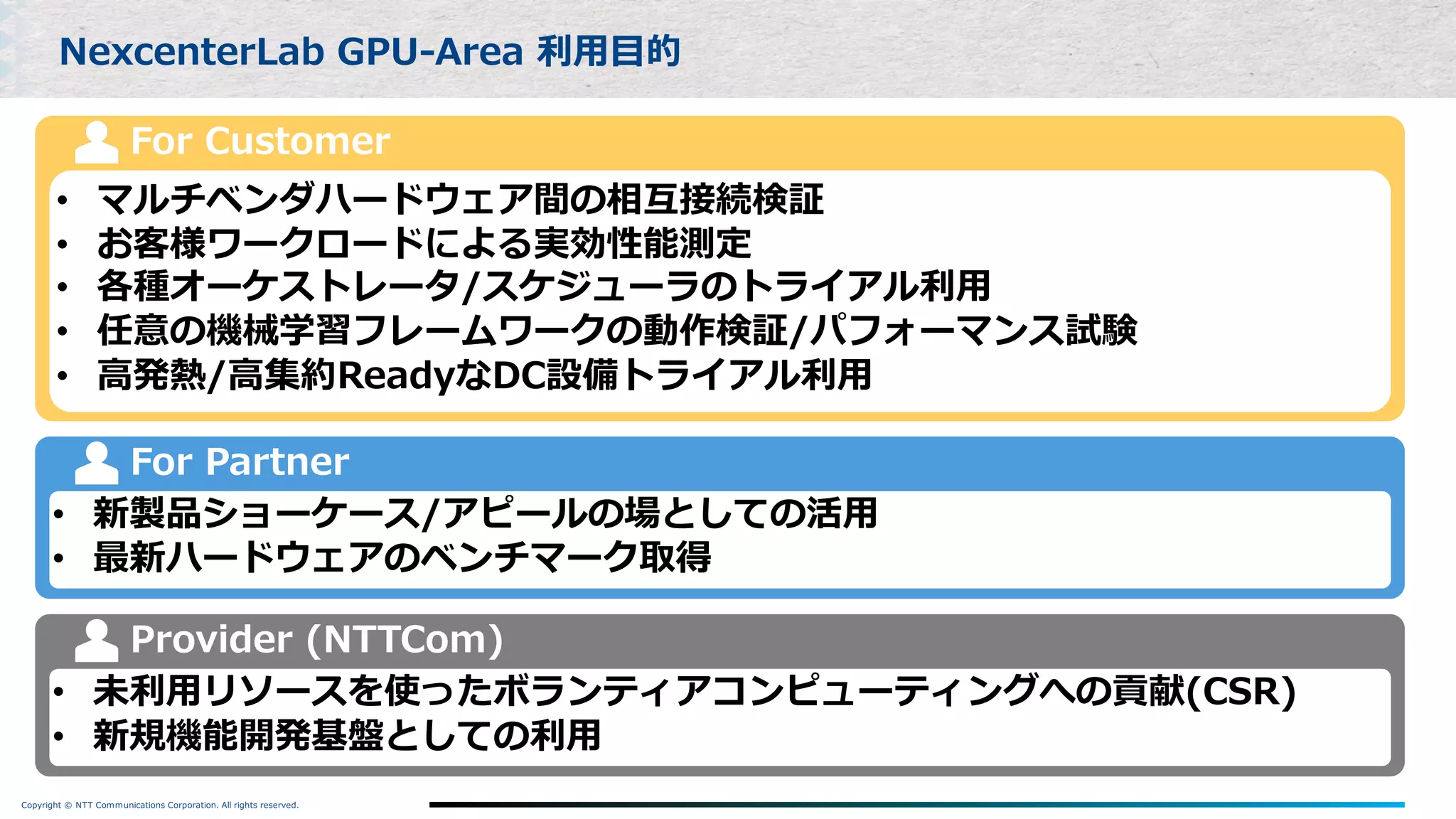 Copyright © NTT Communications Corporation. All rights reserved.
NexcenterLab GPU-Area 利⽤⽬的
• マルチベンダハードウェア間の相互接続検証
• お客様ワークロードによる実効性能測定
• 各種オーケストレータ/スケジューラのトライアル利⽤
• 任意の機械学習フレームワークの動作検証/パフォーマンス試験
• ⾼発熱/⾼集約ReadyなDC設備トライアル利⽤
For Customer
• 新製品ショーケース/アピールの場としての活⽤
• 最新ハードウェアのベンチマーク取得
For Partner
• 未利⽤リソースを使ったボランティアコンピューティングへの貢献(CSR)
• 新規機能開発基盤としての利⽤
Provider (NTTCom)
 