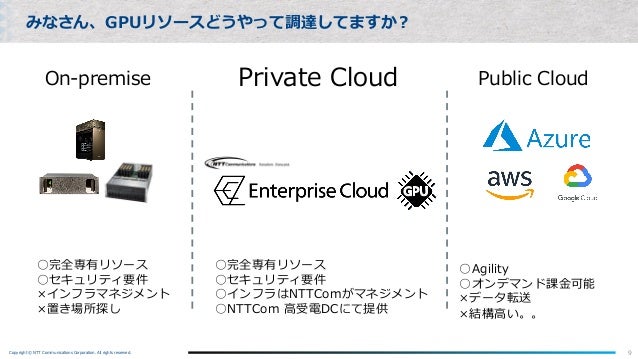 Gpuサーバーたくさん使うのいいけど置く場所とかどうするの 的なお話