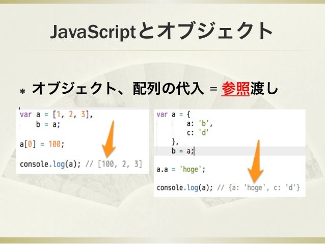 Lt8 Javascriptで配列をコピーする