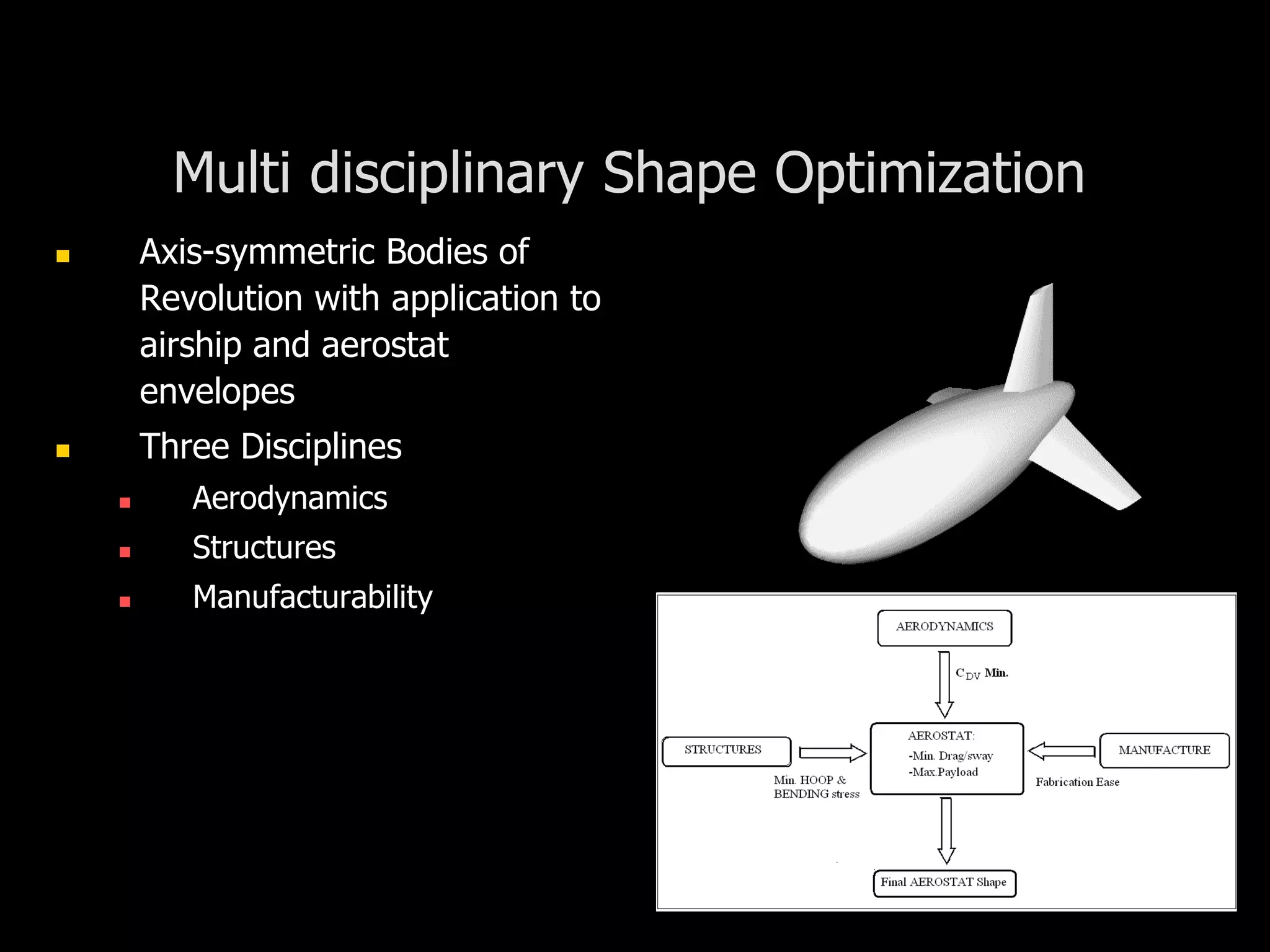 Multi disciplinary Shape Optimization
          Axis-symmetric Bodies of
           Revolution with application to
           airship and aerostat
           envelopes
          Three Disciplines
             Aerodynamics
             Structures
             Manufacturability




20th December
 
