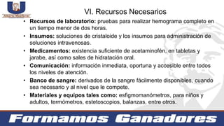 • Recursos de laboratorio: pruebas para realizar hemograma completo en
un tiempo menor de dos horas.
• Insumos: soluciones de cristaloide y los insumos para administración de
soluciones intravenosas.
• Medicamentos: existencia suficiente de acetaminofén, en tabletas y
jarabe, así como sales de hidratación oral.
• Comunicación: información inmediata, oportuna y accesible entre todos
los niveles de atención.
• Banco de sangre: derivados de la sangre fácilmente disponibles, cuando
sea necesario y al nivel que le compete.
• Materiales y equipos tales como: esfigmomanómetros, para niños y
adultos, termómetros, estetoscopios, balanzas, entre otros.
VI. Recursos Necesarios
 