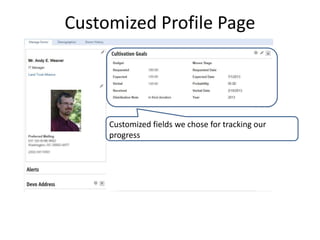 Customized Profile Page 
Customized fields we chose for tracking our 
progress 
 