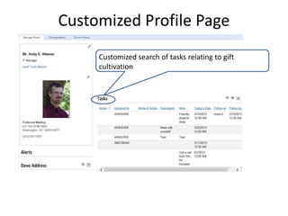 Customized Profile Page 
Customized search of tasks relating to gift 
cultivation 
 