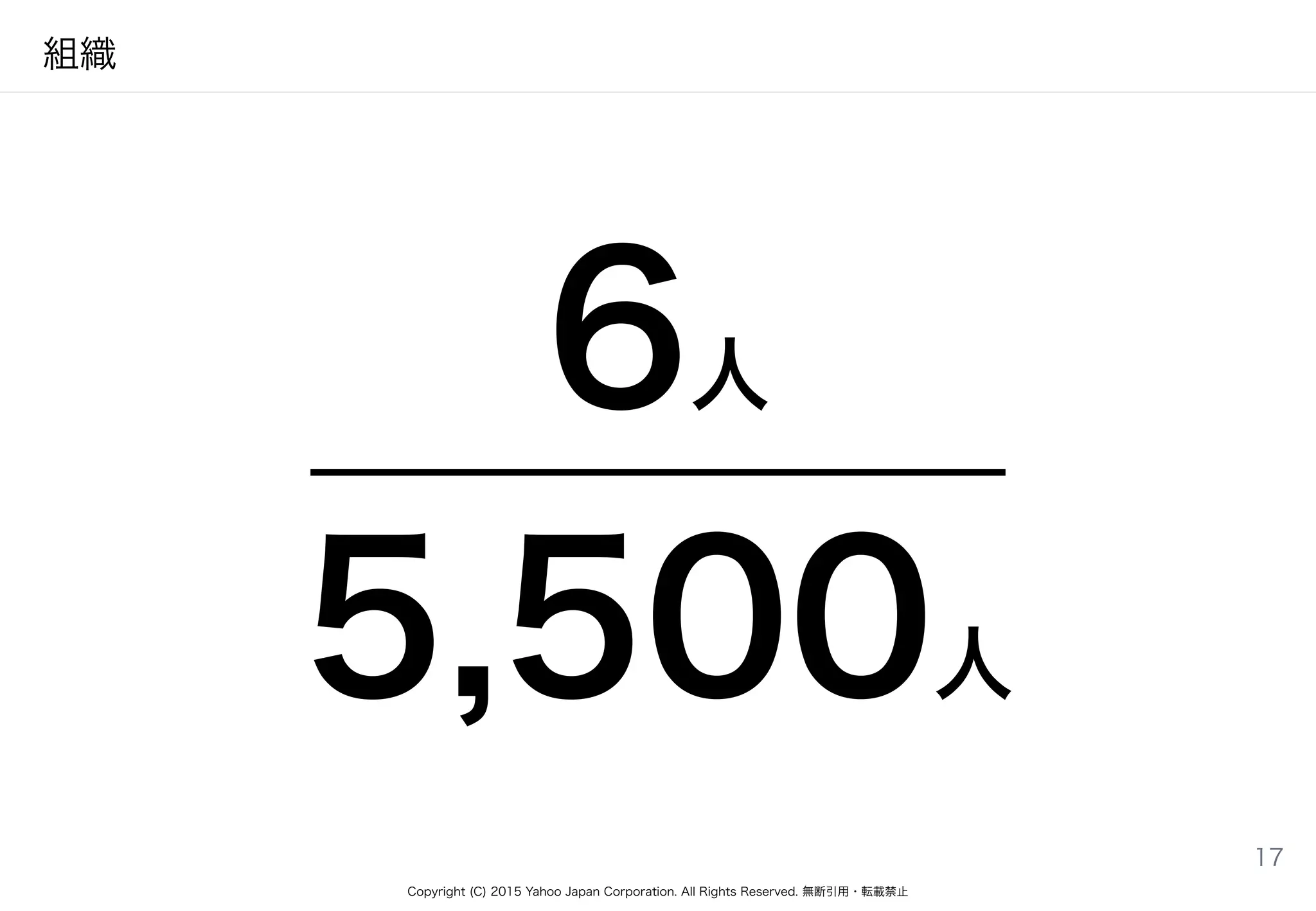 Copyright (C) 2015 Yahoo Japan Corporation. All Rights Reserved. 無断引用・転載禁止
組織
17
5,500人
6人
 