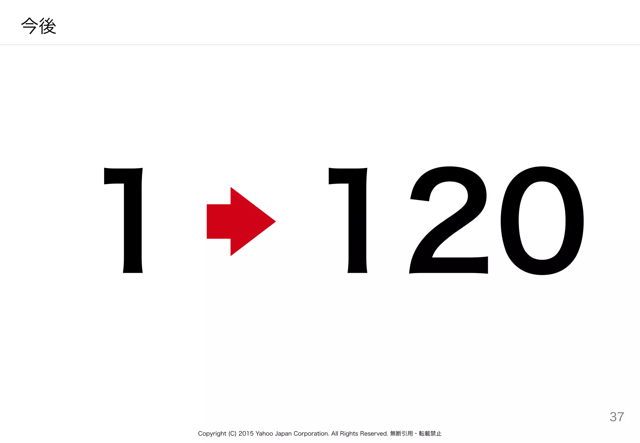 Copyright (C) 2015 Yahoo Japan Corporation. All Rights Reserved. 無断引用・転載禁止
今後
37
1 120
 