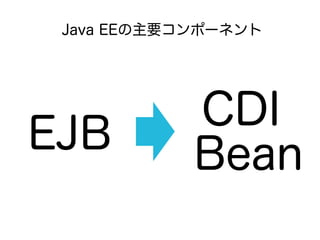 Java EEҪݩ`ͥ




            CDI
EJB         Bean
 