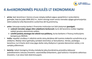 Antikorona planas Lietuvos ekonomikai