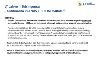 Antikorona planas Lietuvos ekonomikai
